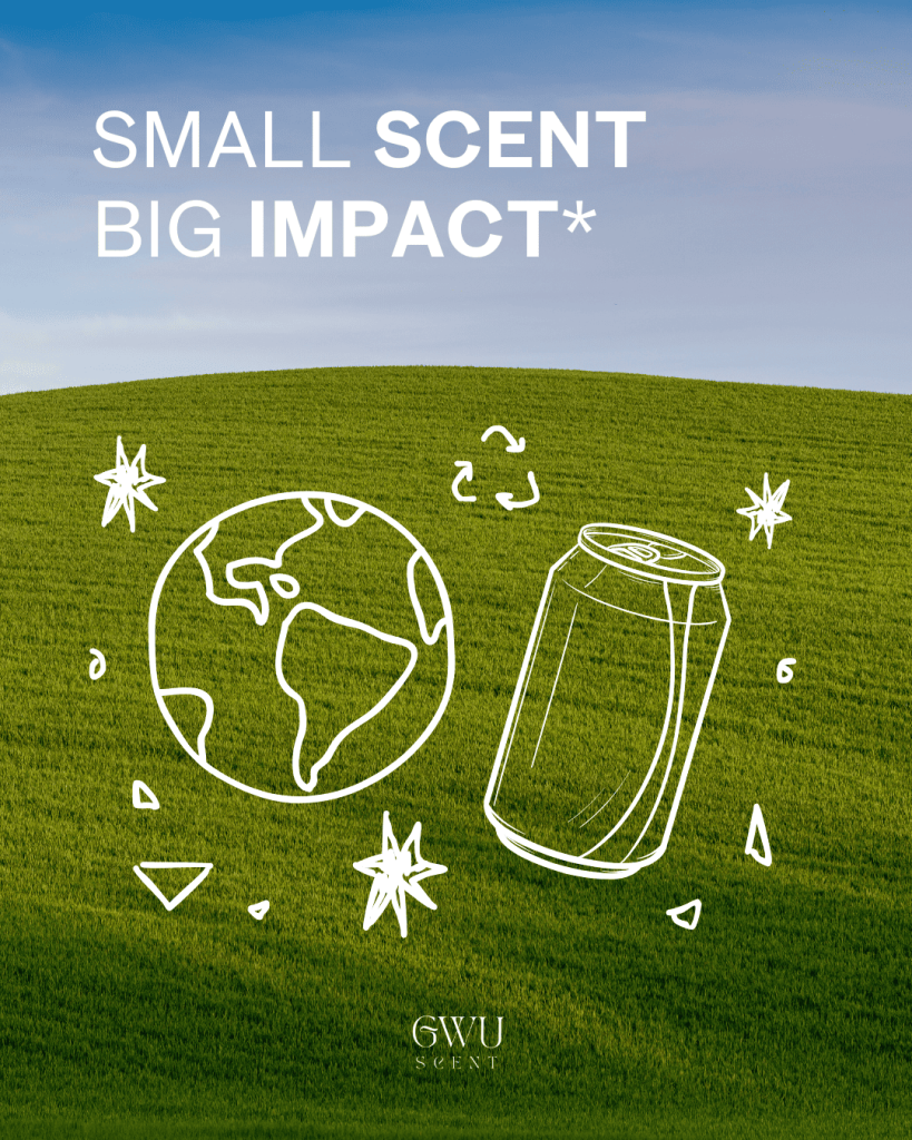 Parfum Ramah Lingkungan